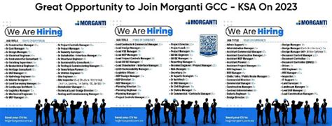 Great Opportunity To Join Morganti Gcc Ksa On 2023 Quick Jobs 2024