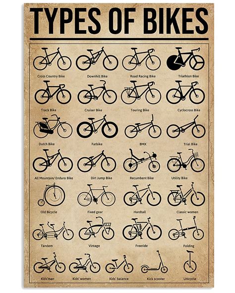 Types Of Bicycle