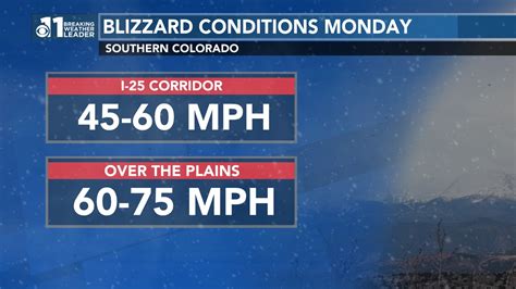 KKTV 11 News - A strong storm system is set to impact...