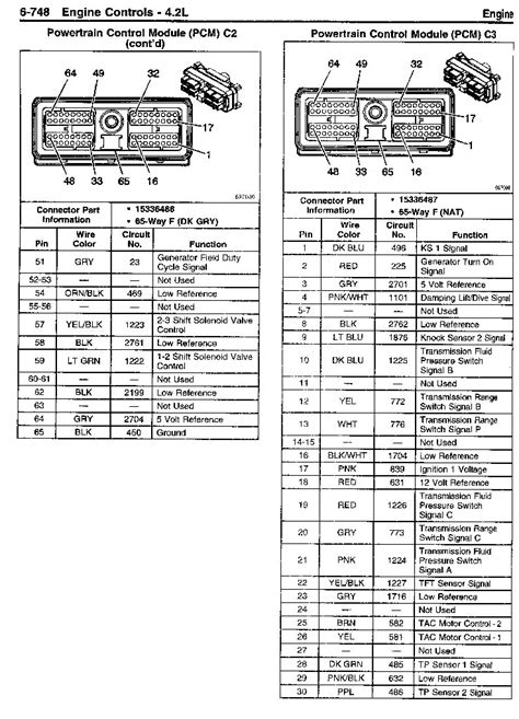 2004 Ford F150 Pcm Schematic Wiring Scan
