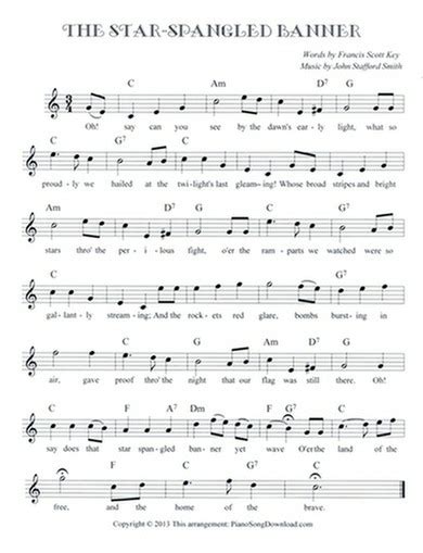Star Spangled Banner Music Sheet Francis Scott Key The Star Spangled
