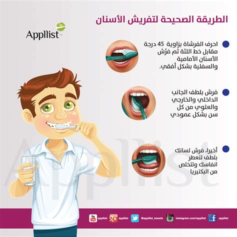 صحة الاسنان للاطفال