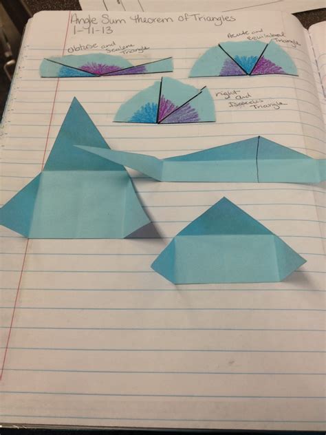 Teaching in Special Education: Angle Sum Theorem