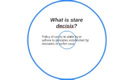 From wikipedia, the free encyclopedia. What is stare decisis? by Carlos Wooten on Prezi