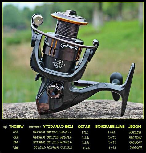 The 6 rod bass fishing system is six different rods and reels of varying actions, powers and lengths that can cover most if not all of the most common ways to catch bass. Telescopic Fishing Rod And Reel 1.8- 3.0m Carb