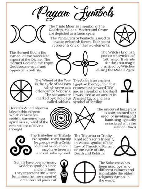 Pagan Symbols And Their Meanings Pagan Symbols Wiccan Symbols Witchcraft Symbols