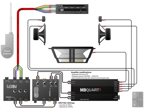 Car Audio System Connection Diagram