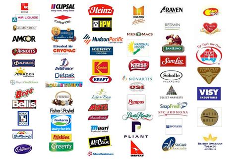 Being the largest electricity utility company in malaysia means that tnb is tasked to deal with the generation, transmission. What Are The Contributions Of Multinationals Corporations ...