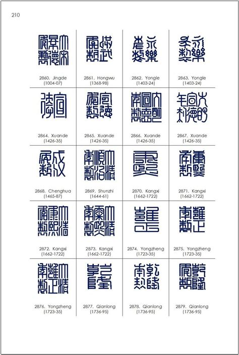 Chinese Pottery Marks Identification Bing Images Chinese Ceramics Pottery Marks Chinese