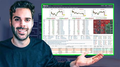 Best Finviz Screener Settings For Day Trading Gap Up Multi Day Stock Scanner Setup Youtube