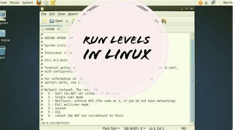 Run Levels In Linux Explained Youtube