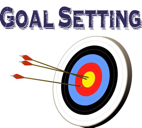 Setting Goals Known Success