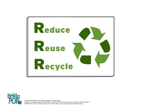 Reduce, reuse, recycle has been taught in schools for a while now. Reduce Reuse Recycle Earth PNG Transparent Reduce Reuse Recycle Earth.PNG Images. | PlusPNG