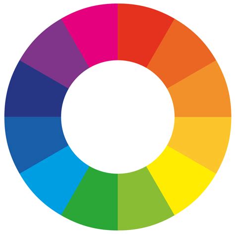 The Importance Of Colour Choice In Graphic Design