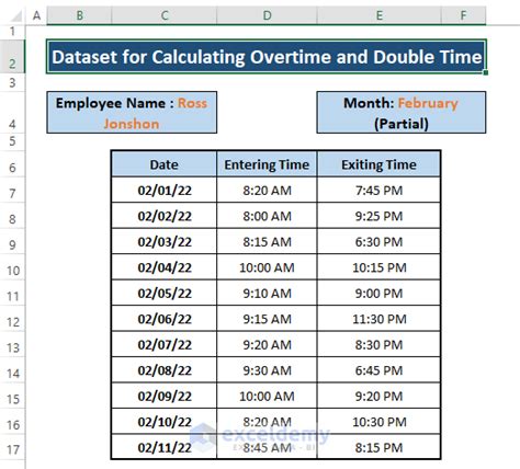 Excel Formula To Calculate Overtime And Double Time 3 Ways