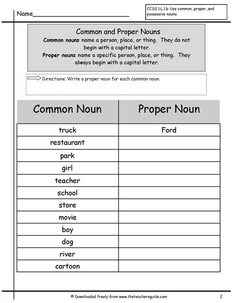 Proper Noun And Common Noun Worksheet Grade 1