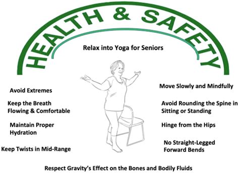 Most of us have seen those amazing acroyoga photos on the internet, and have probably tried a few acroyoga poses with our friends. OBM Geriatrics | Relax into Yoga for Seniors: An Evidence ...