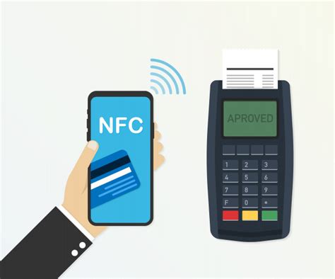 Payment By Credit Card Using Pos Terminal And Smartphone