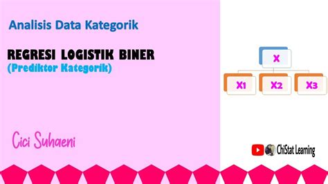 Regresi logistik biner adalah suatu metode analisis data. Analisis Regresi Logistik Biner | Prediktor Kategorik ...