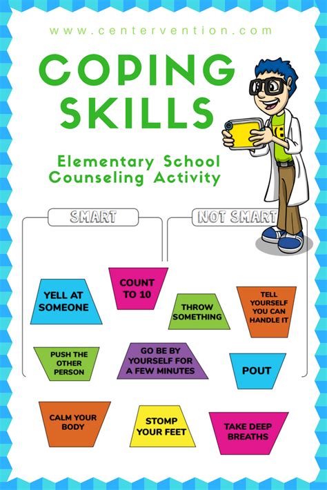 Coping Skills Worksheets For Kids With Adhd