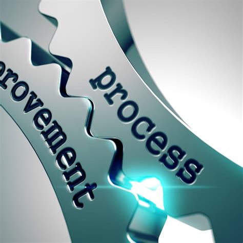 Getting To The Core Of Process Improvement Propel Solutions