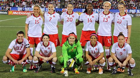 Canada currently has two national soccer teams separated by gender to compete in international tournaments. Kia at the FIFA Women's World Cup