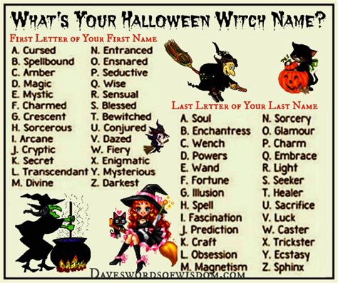 Find Out Your Halloween Witch Name