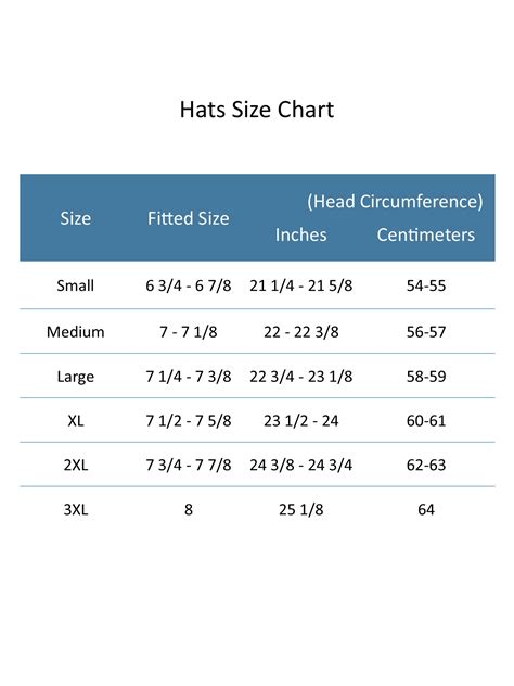 Men Hat Size Conversion Chart