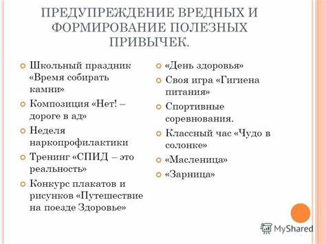 Диета ад неделя