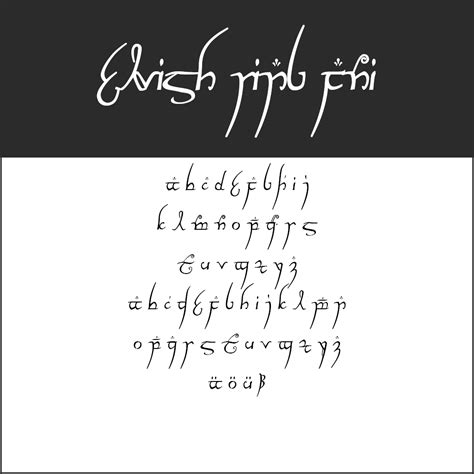 Lord Of The Rings Fonts Free Download Of Elvish Typefaces