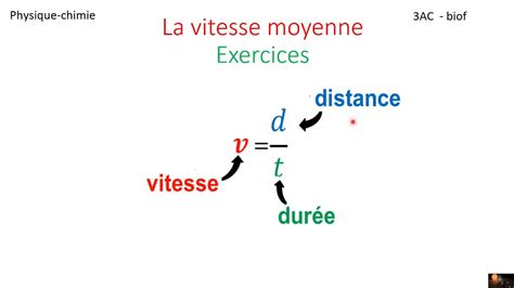 Exercices Calcul De La Vitesse La Distance La Durée Youtube