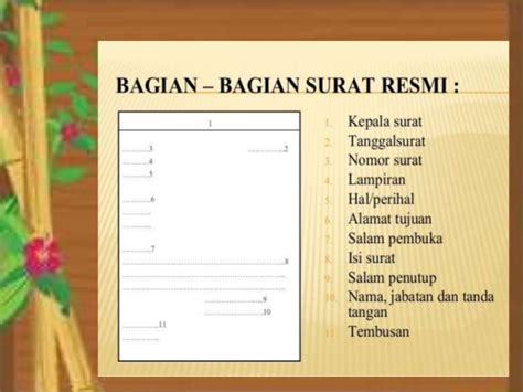 Bahasa pengantar dalam dunia pendidikan. Bahasa Indonesia, surat resmi