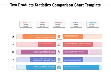 9 Product Comparison Chart Template Perfect Template Ideas