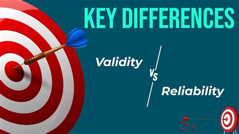 Reliability Vs Validity In Research Methodology Definition