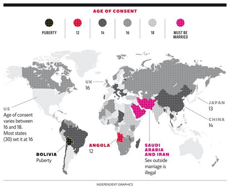 Pie Controversy Infographic Ages Of Sexual Consent Around The World