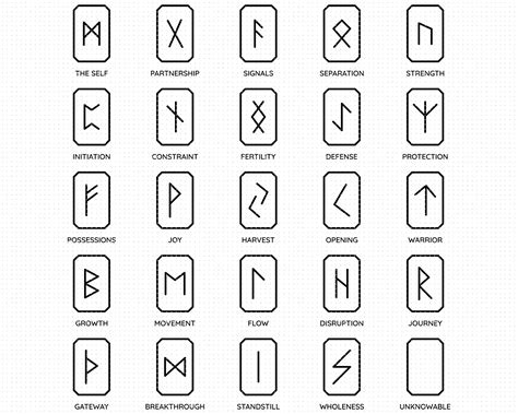Viking Runes Svg Talisman Png Dxf Clipart Eps Vector By Crafteroks