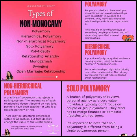 here s a few helpful terminology infographics shared by queersextherapy r polyamory