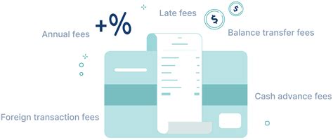 A merchant's ultimate guide to credit card issuers | Heartland