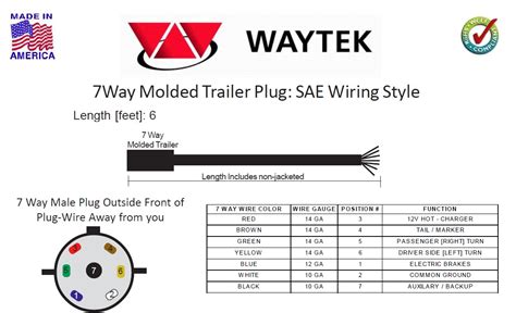 A wiring diagram is a simple visual representation of the physical connections and physical layout of an electrical system or circuit. 7-Way Trailer Connector Plug 37647, SAE wiring, 6 FT wire | Waytek