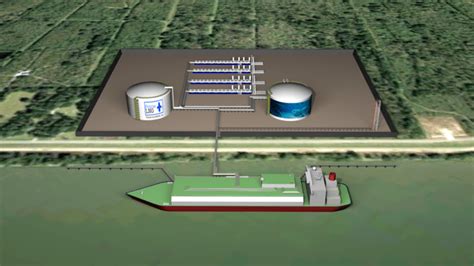 New Pointe Lng Facility In La Would Export Marcellus Gas Marcellus