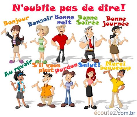 Fle Au Primaire Salutations Teaching French Learn French French