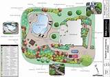 What Is The Best Professional Landscape Design Software Pictures