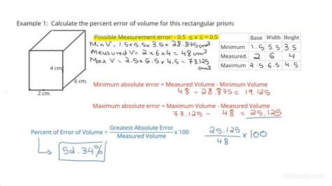 How To Determine Percent Error Of Volume Given A Diagram With Measured