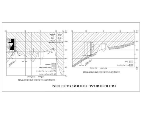Tunnels Geological Cross Section Tunnel Thousands Of Free Autocad