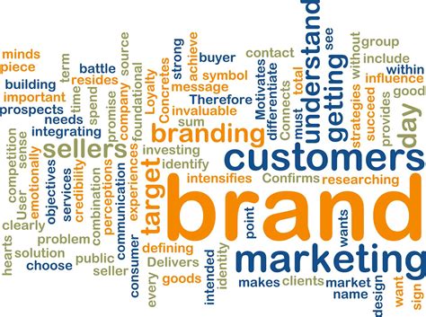 Multichannel Marketing Archives - Lead Liaison