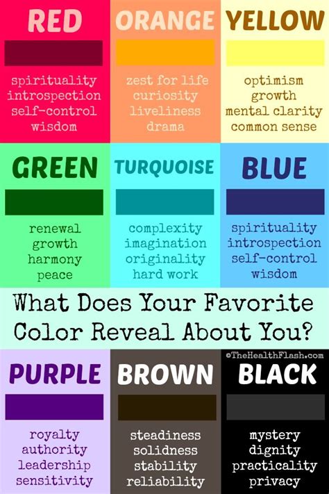 How To Know Your Favorite Color