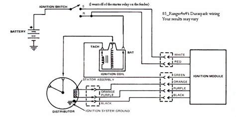 Volvo l150f, l180f, l220f recycling manual.pdf. Ford 351w Ignition Wiring 1985 - Wiring Diagrams