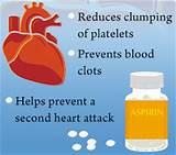 Aspirin Heart Attack Emergency
