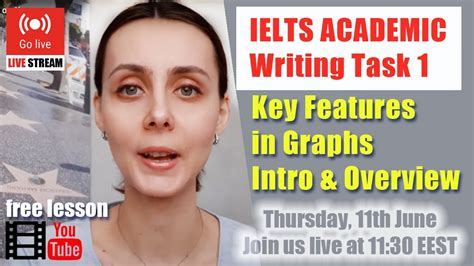 Ielts Academic Writing Task 1 Key Features In Graphs And Charts