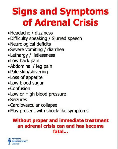 Pin On Adrenal Insufficiency Adrenal Crisis
